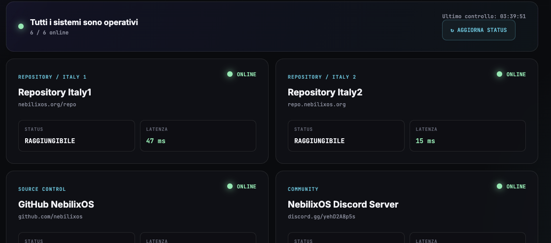 Stato dell'infrastruttura NebilixOS